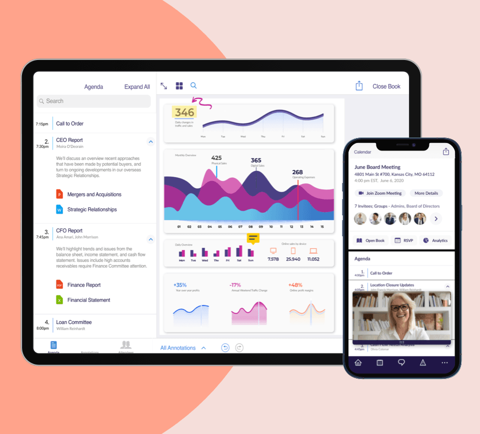 OnBoard Board Management Software
