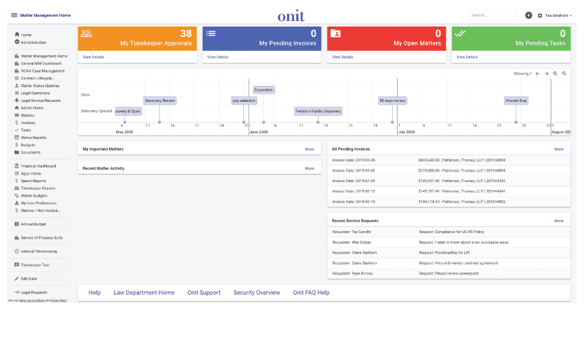 OnitX Enterprise Legal Management