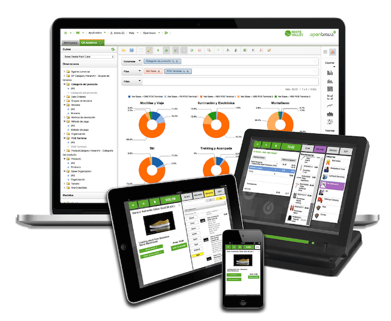 Openbravo Commerce Cloud
