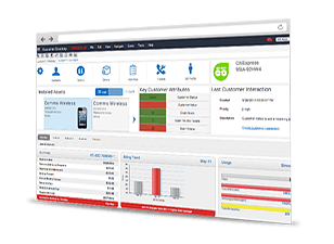 Oracle Field Service