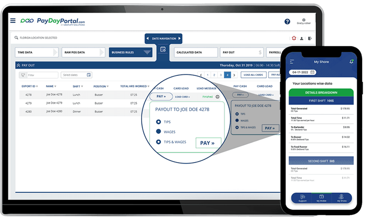 PayDayPortal.com Membership