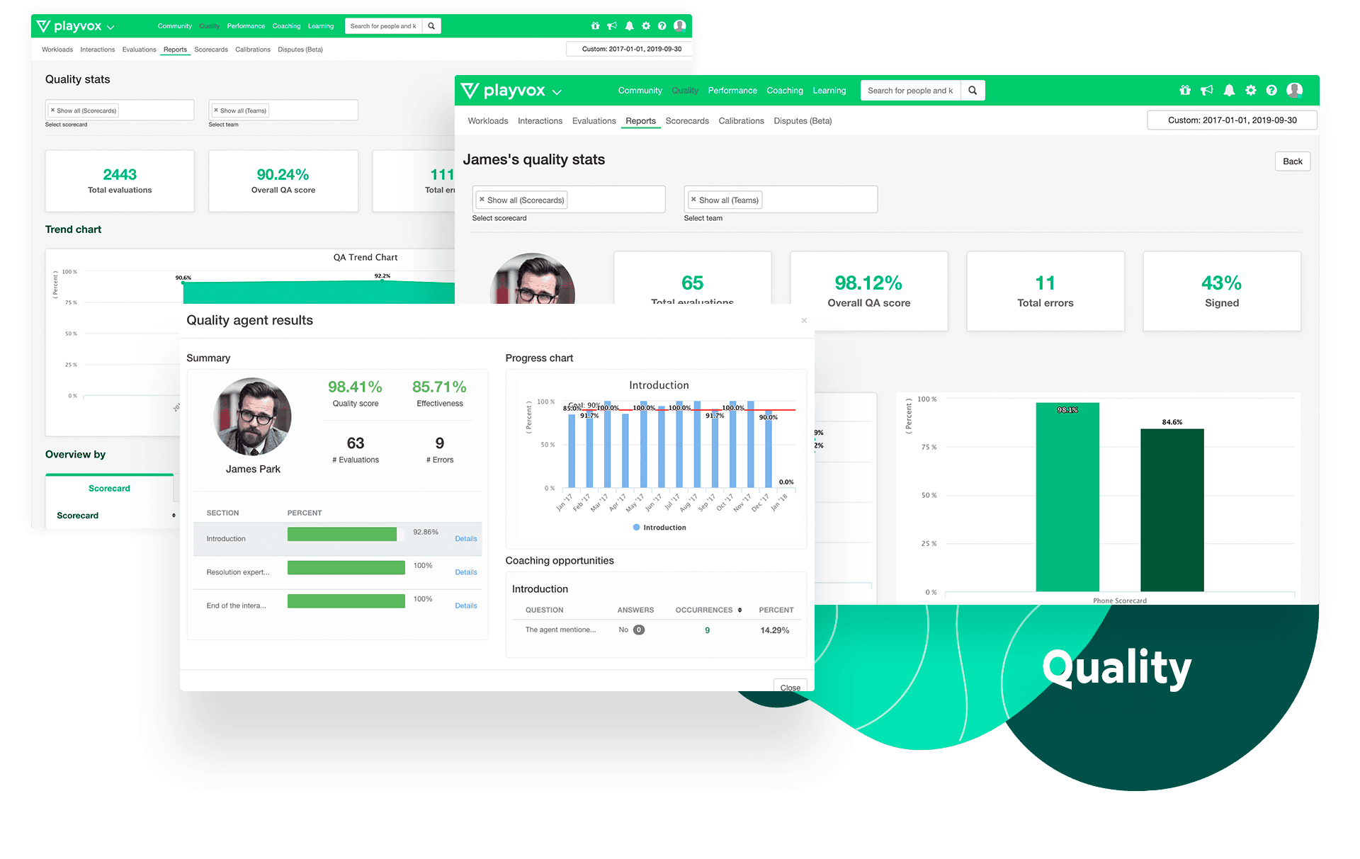 Playvox Quality Management