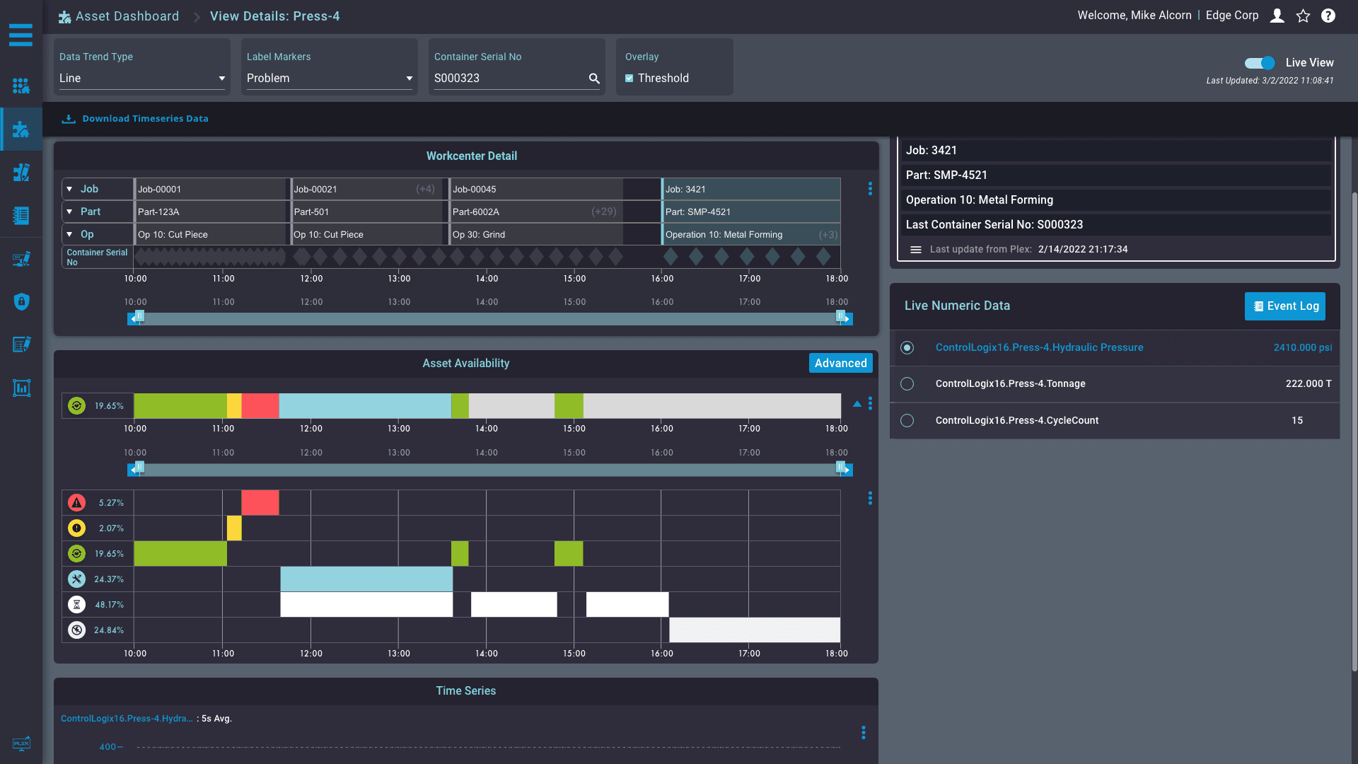 Plex Smart Manufacturing Platform