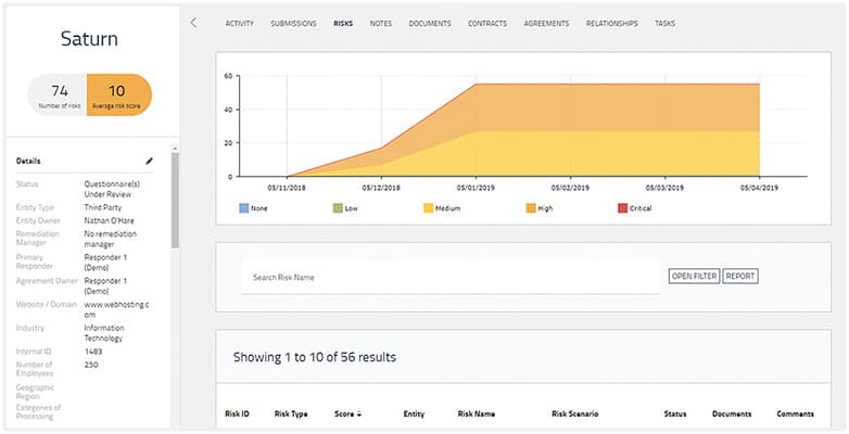 Prevalent by Mitratech