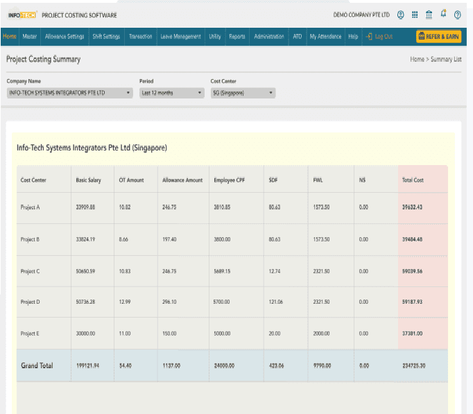 Project Cost Management Software