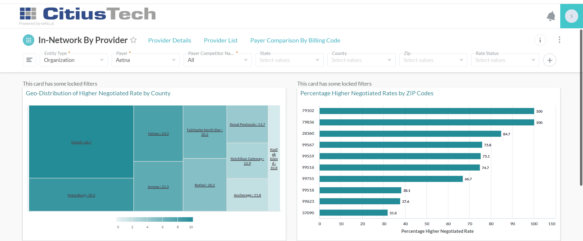 Realsight - Analyse de la Transparence des Prix
