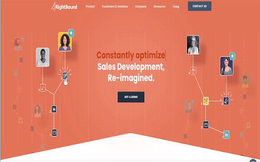 Rightbound Connector