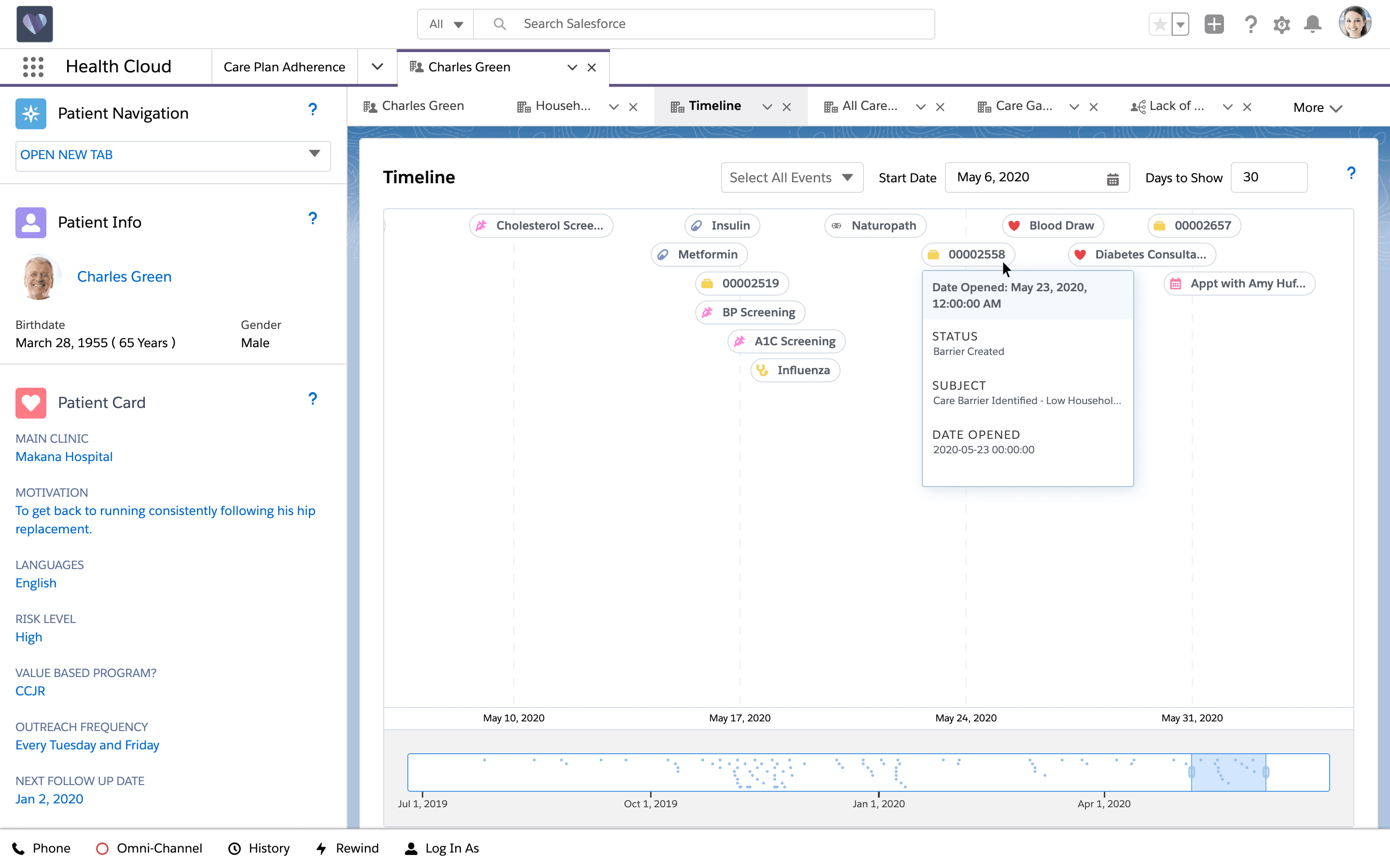 Salesforce Health Cloud