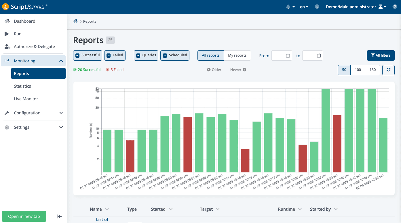 ScriptRunner Software Platform