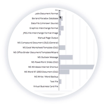 Sightline by Consilio