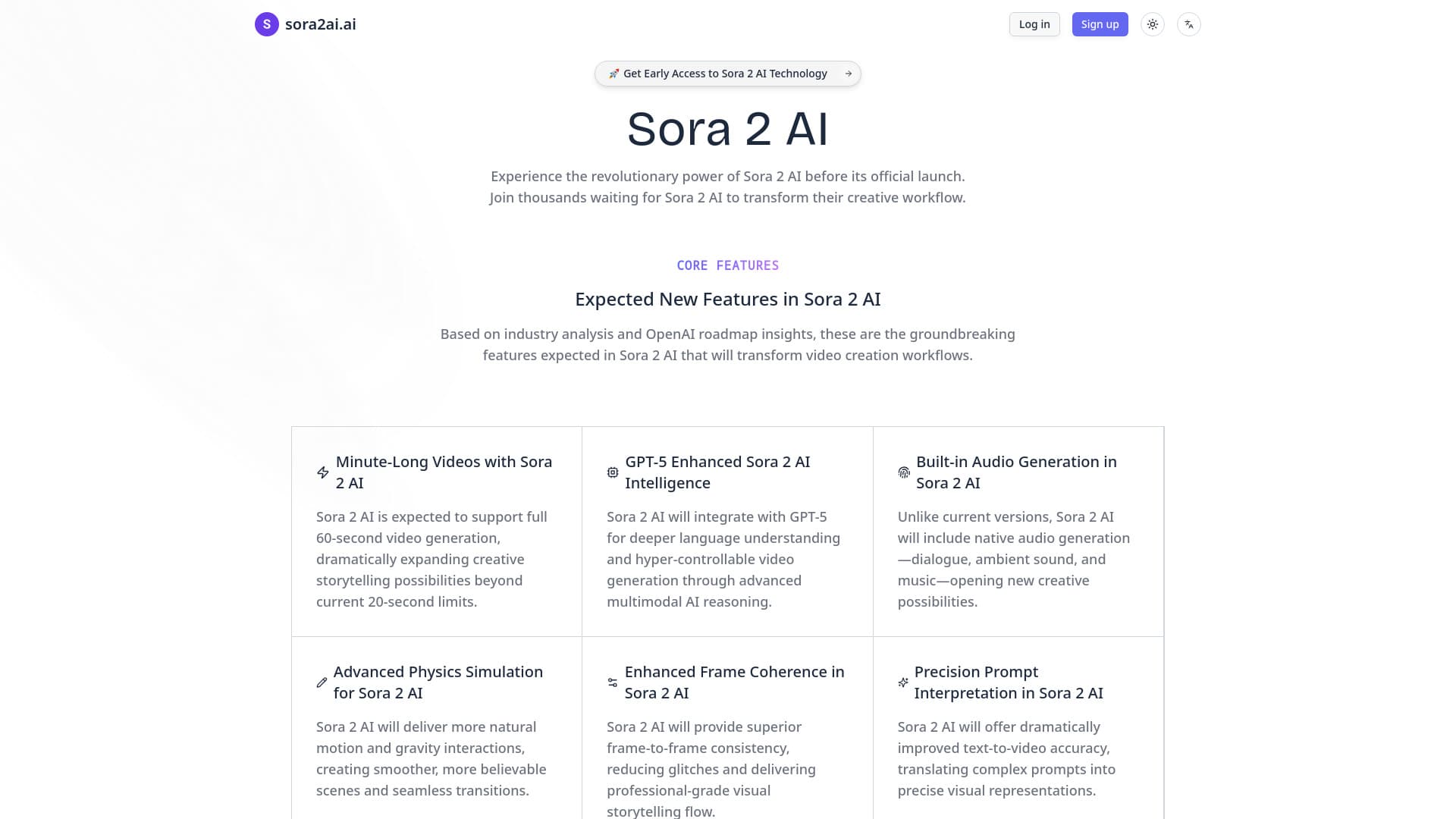Sora2ai AI