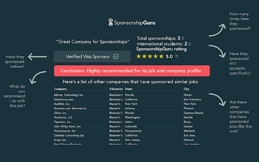 Sponsorship Navigator