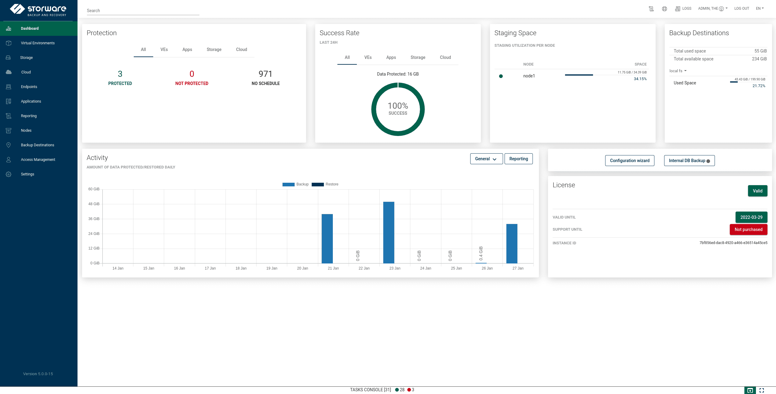 Storware Backup and Recovery