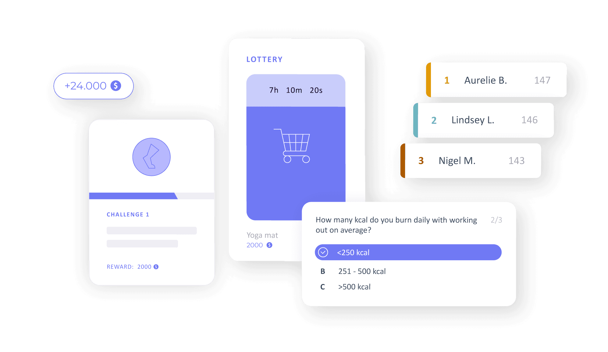 StriveCloud Gamification Platform