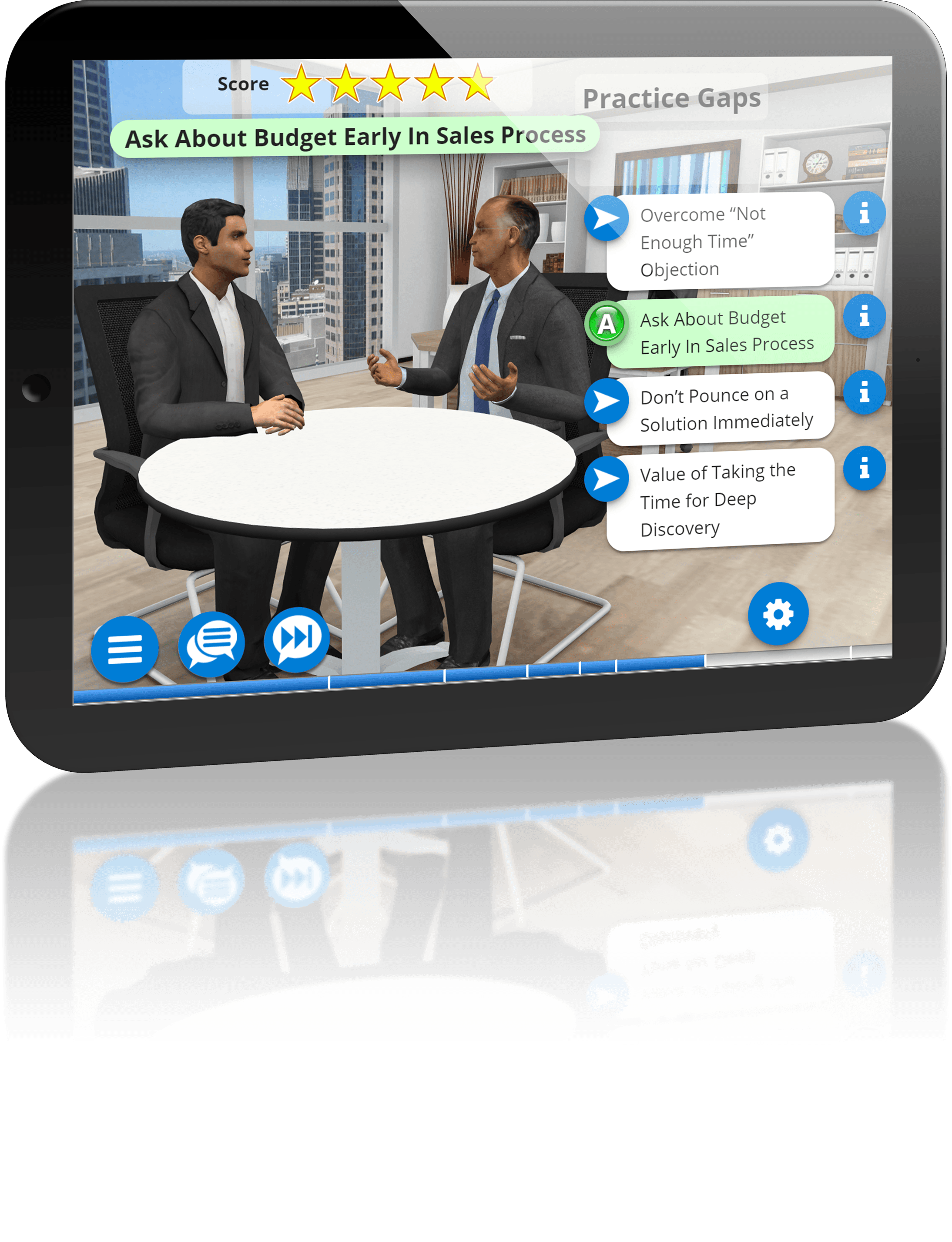 Syandus Virtual Coaching Platform