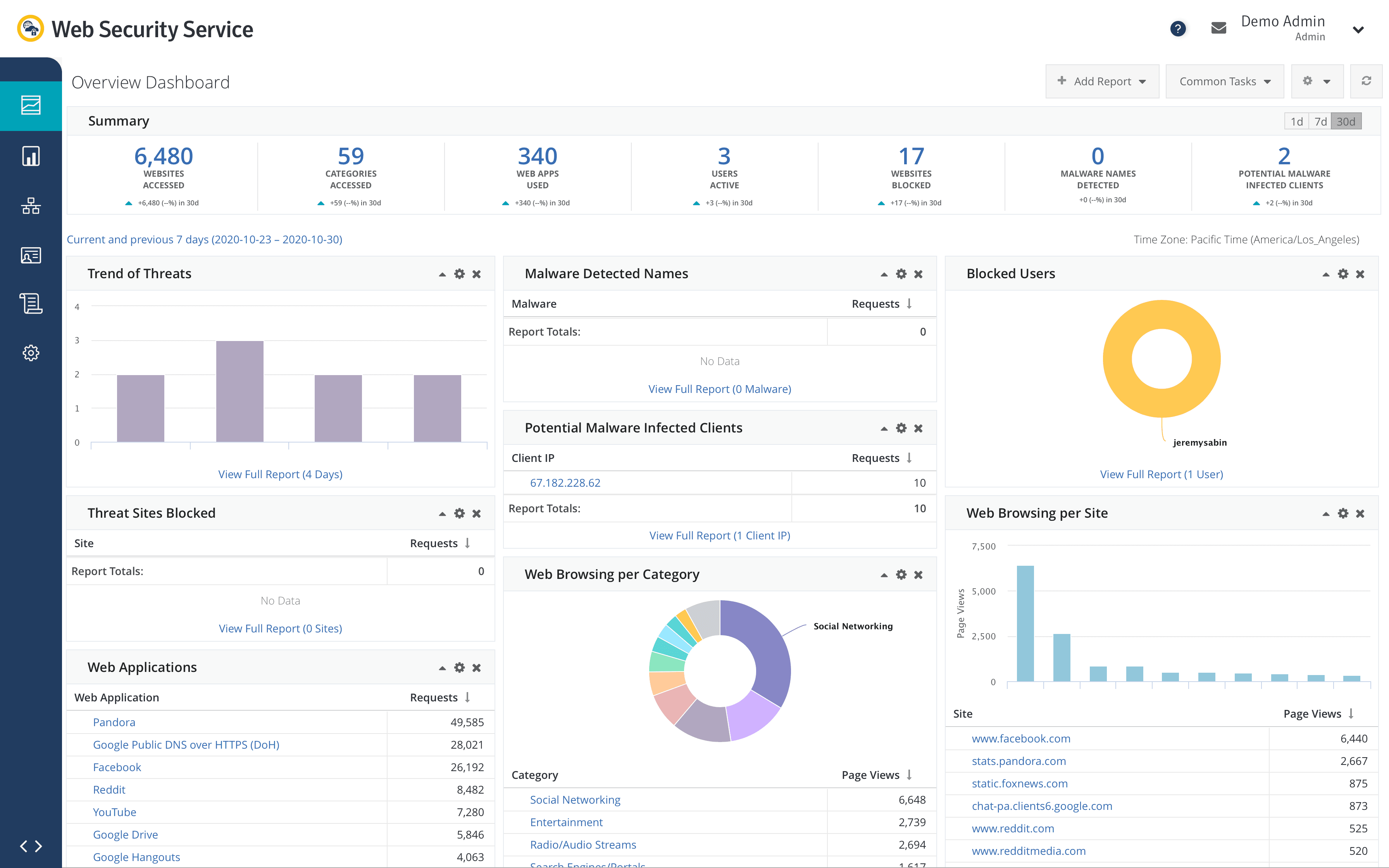 Symantec Web Security Service