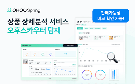 KI-Lösung für Auslandsbestellagenturen