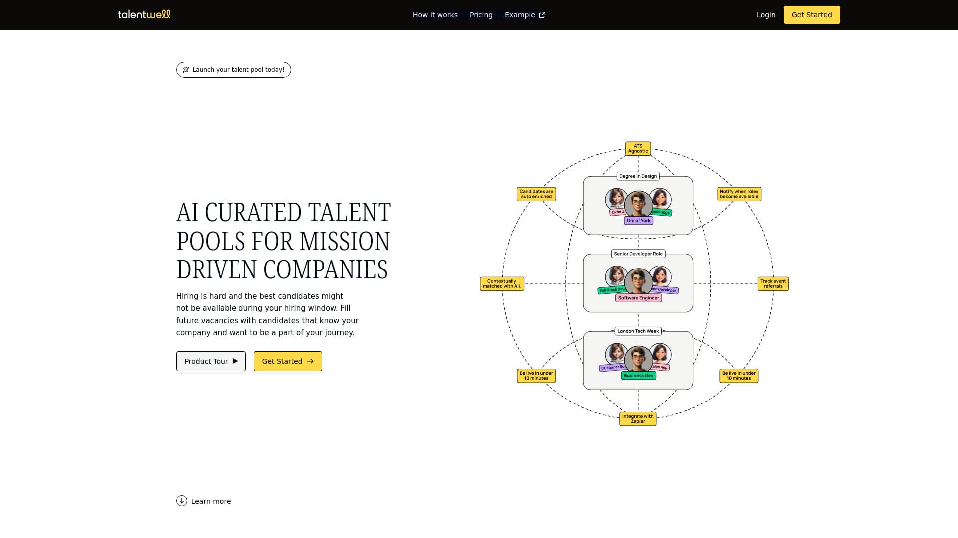 Talentwell