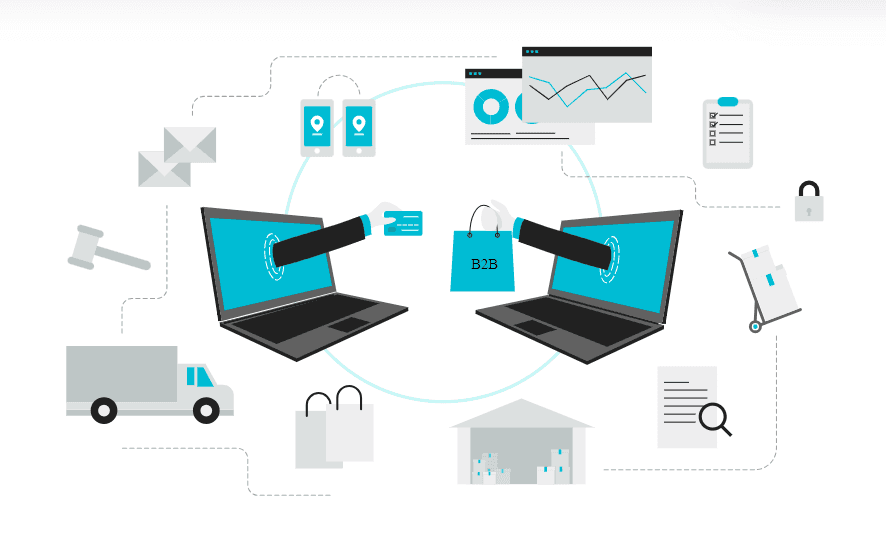 TechnoRishi Procure-to-Pay