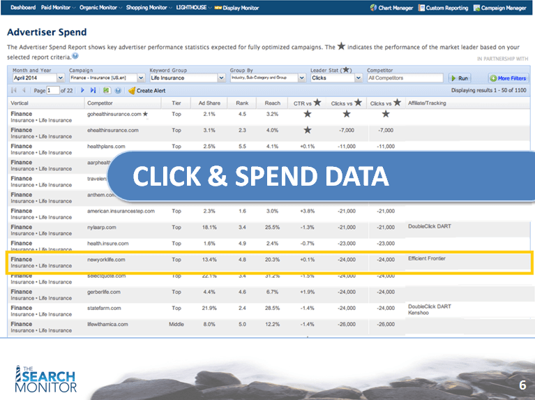 O Monitor de Pesquisa