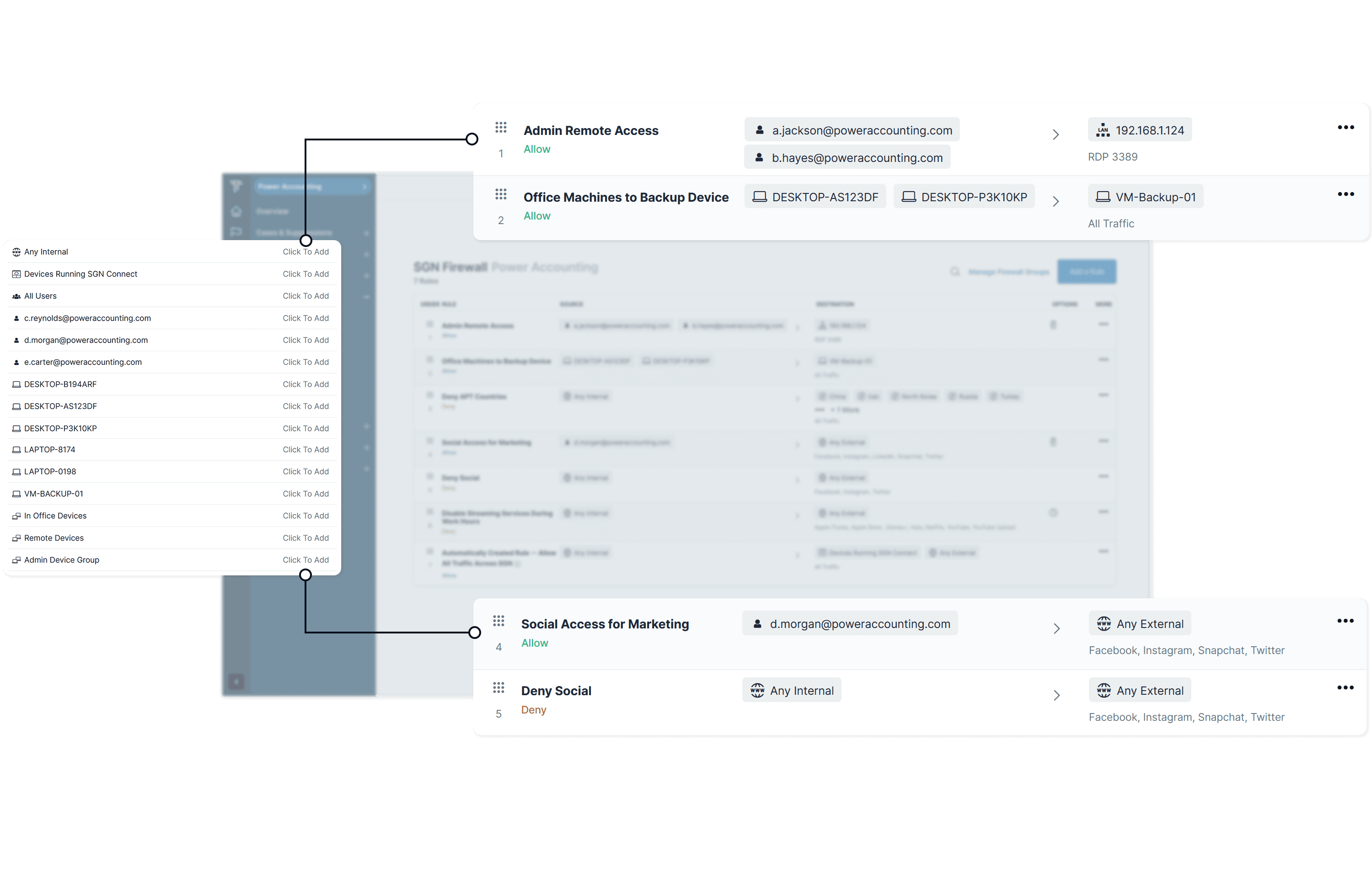 Todyl Security Platform