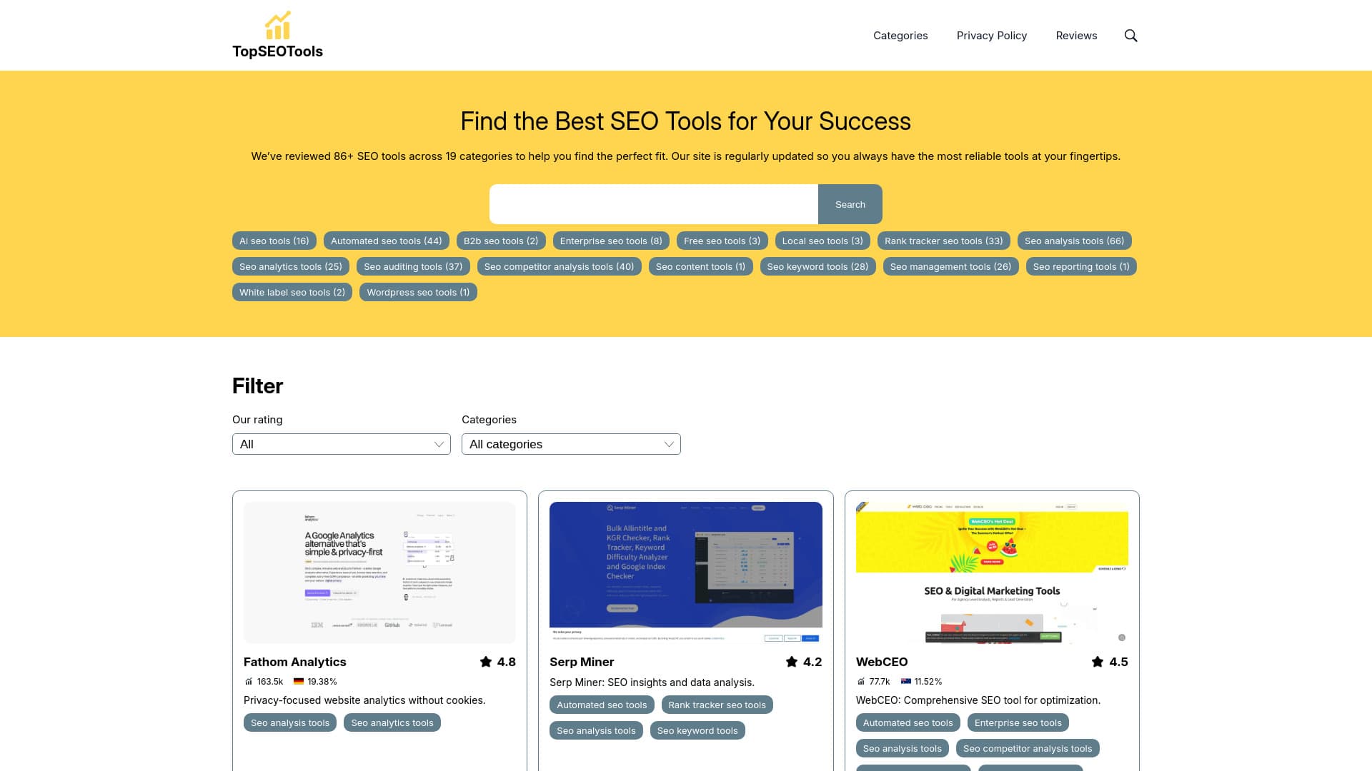 Topseotools