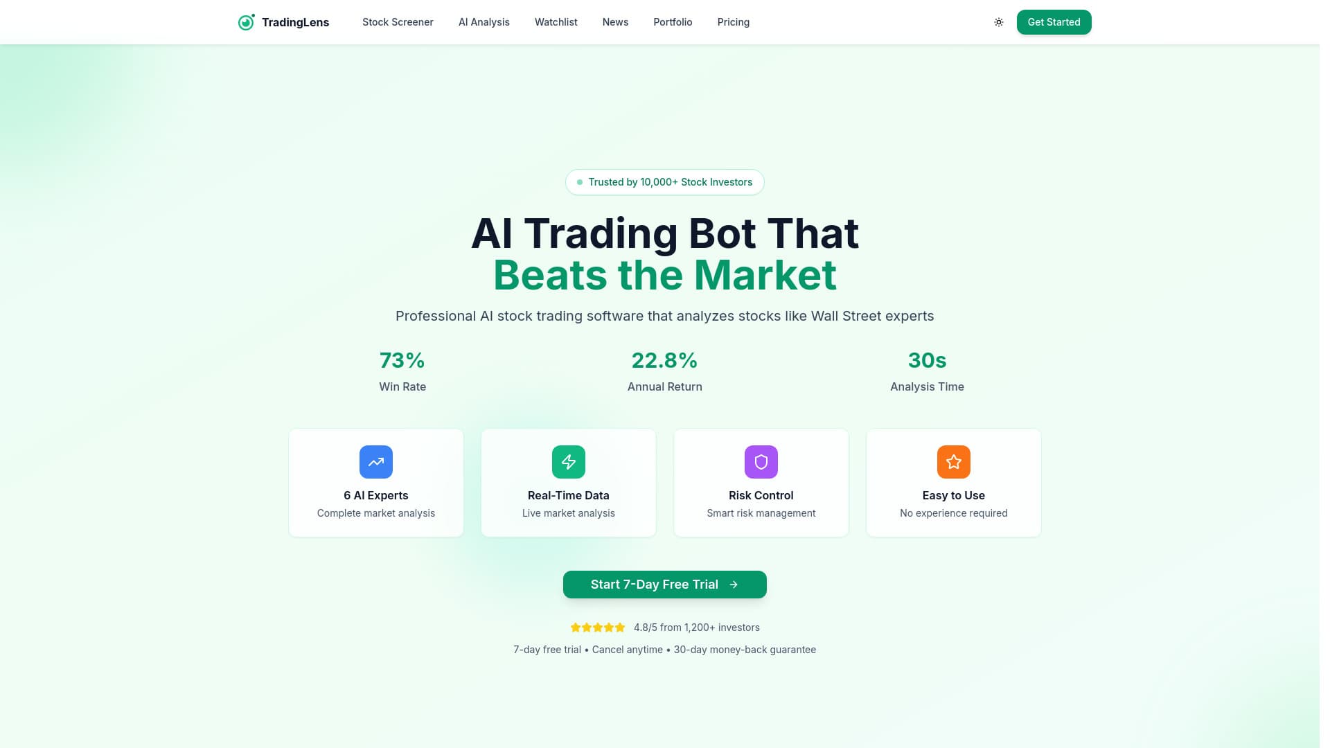 Tradinglens