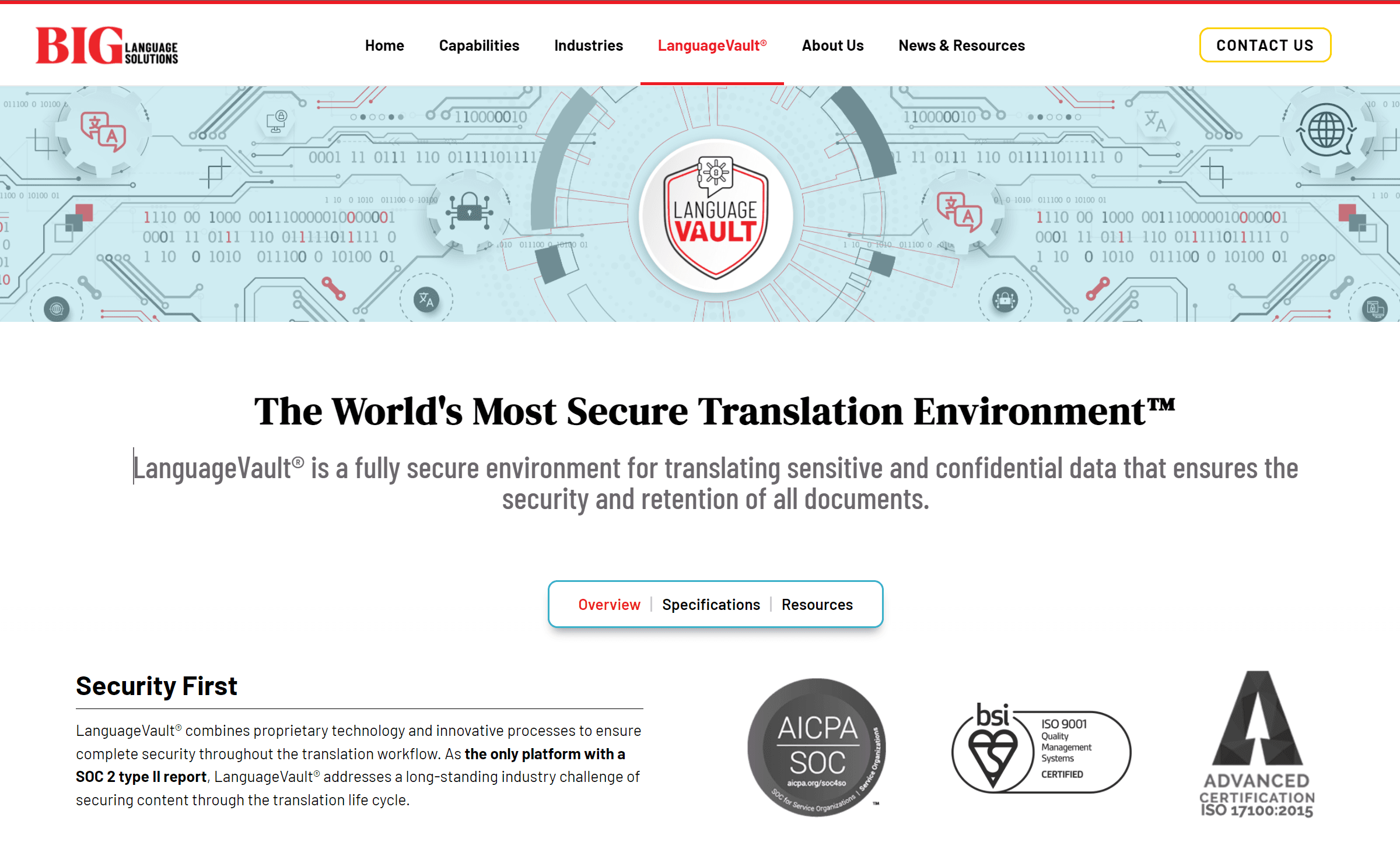 Translation Management Software