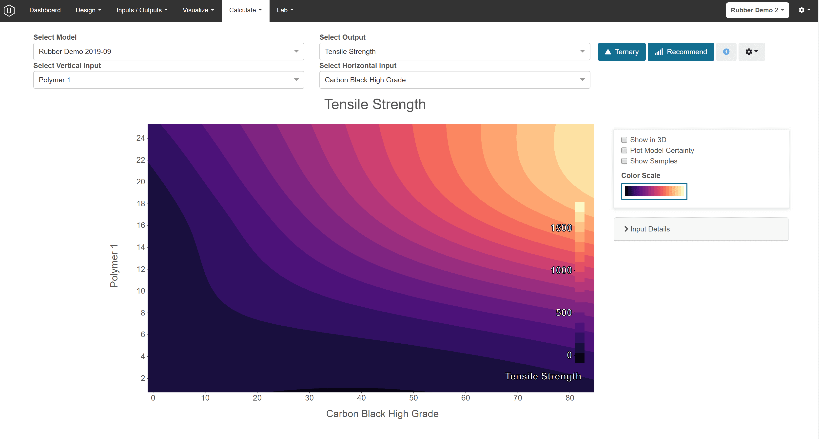 Uncountable Web Platform
