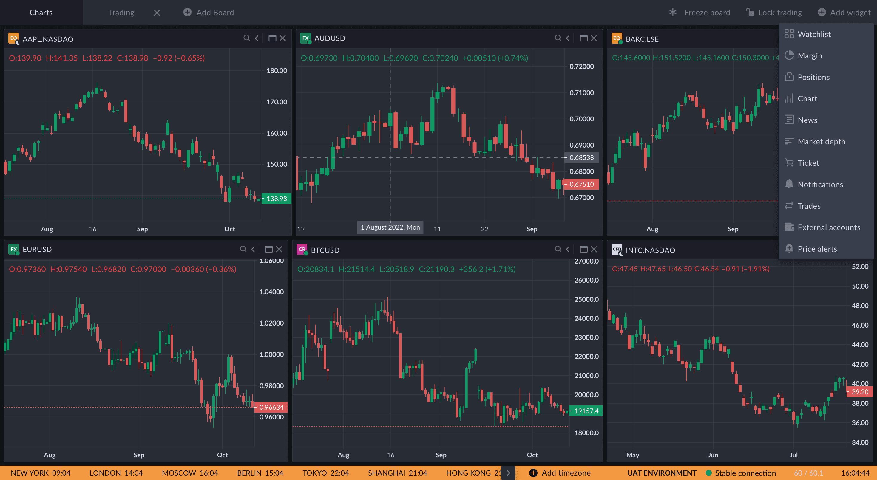 Unity Trading Platform