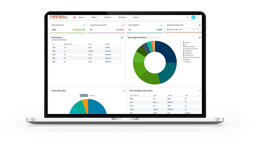 Universal Rebalancer