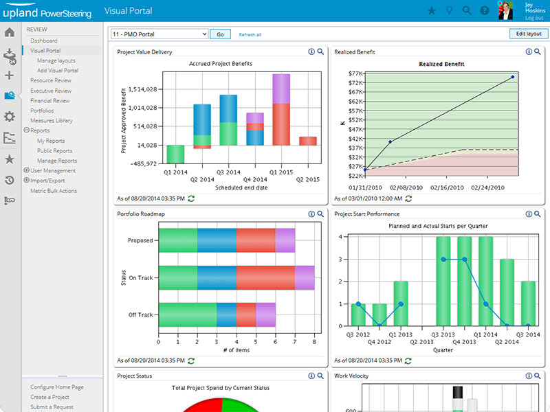 Upland PowerSteering
