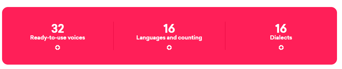 Verbio Text-to-Speech