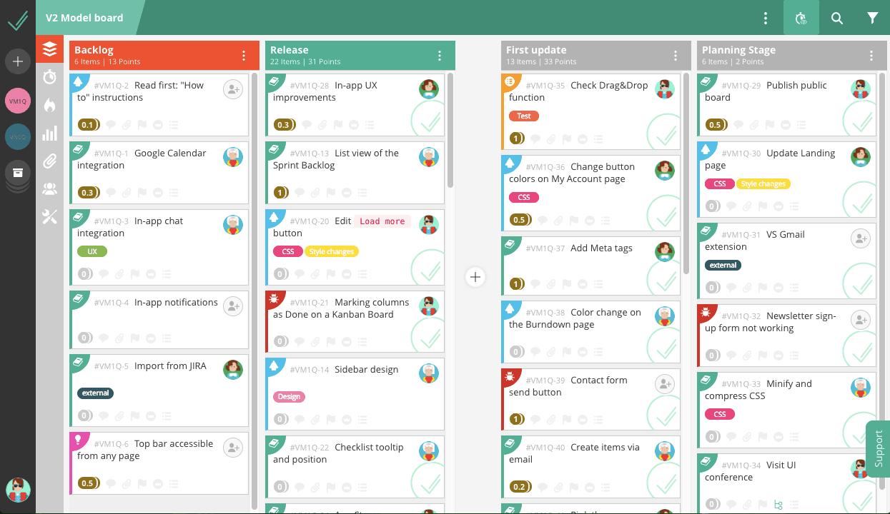 VivifyScrum