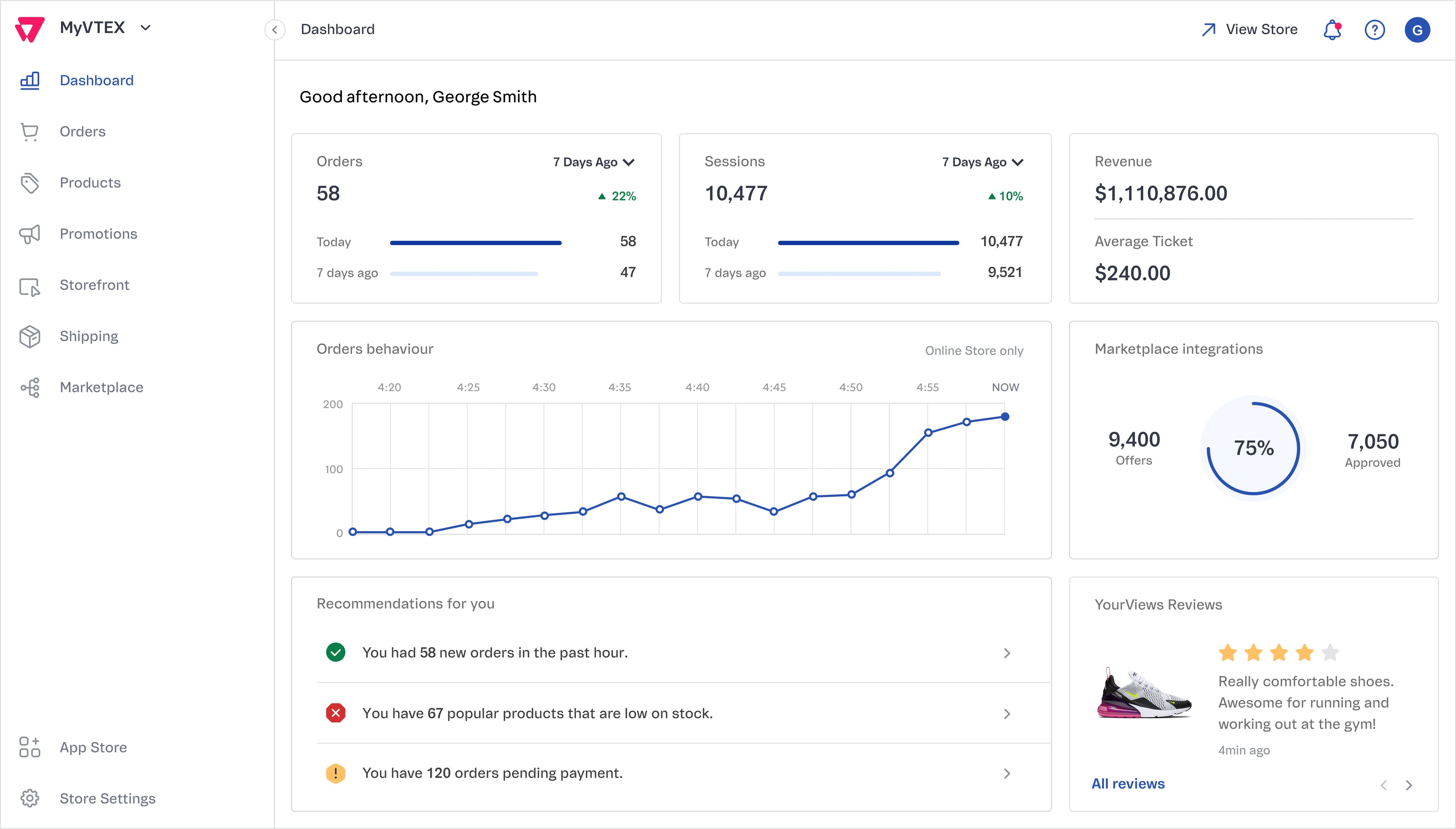 VTEX Commerce Platform