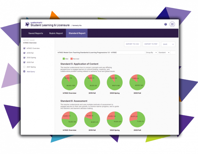 Watermark Student Learning & Licensure