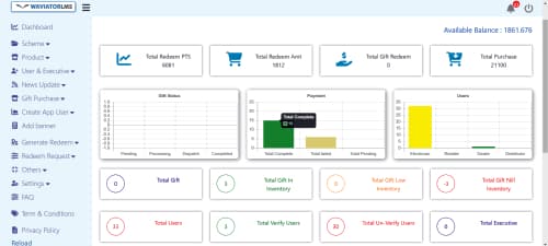 Waviator Loyalty Management System