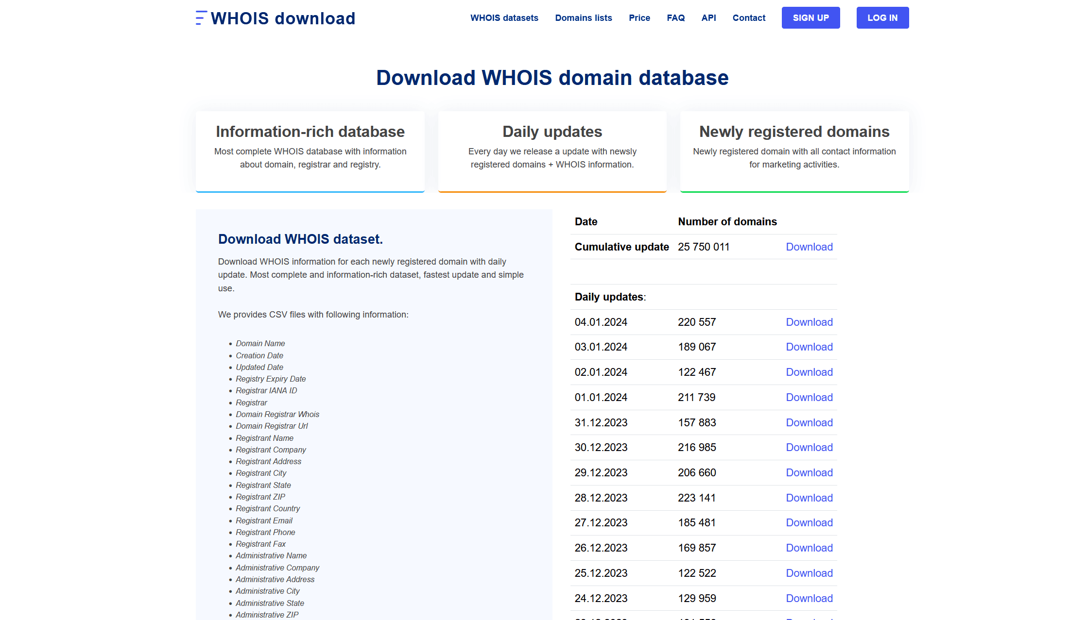WHOIS Download