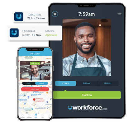 Workforce.com
