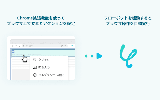 Yoom ブラウザ操作オペレーション 設定ツール