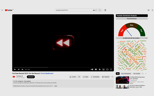 Youtube Sentiment Analysis