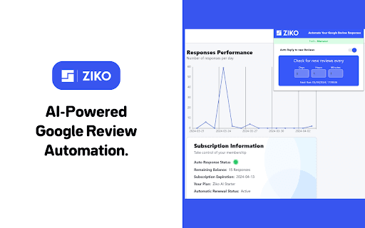 Ziko.ai
