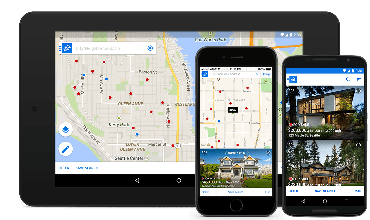 Zillow Premier Agent