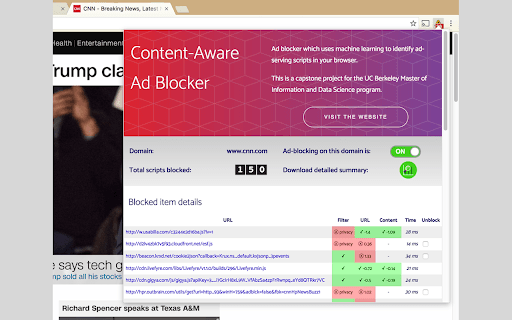 Content-aware Ad Blocker